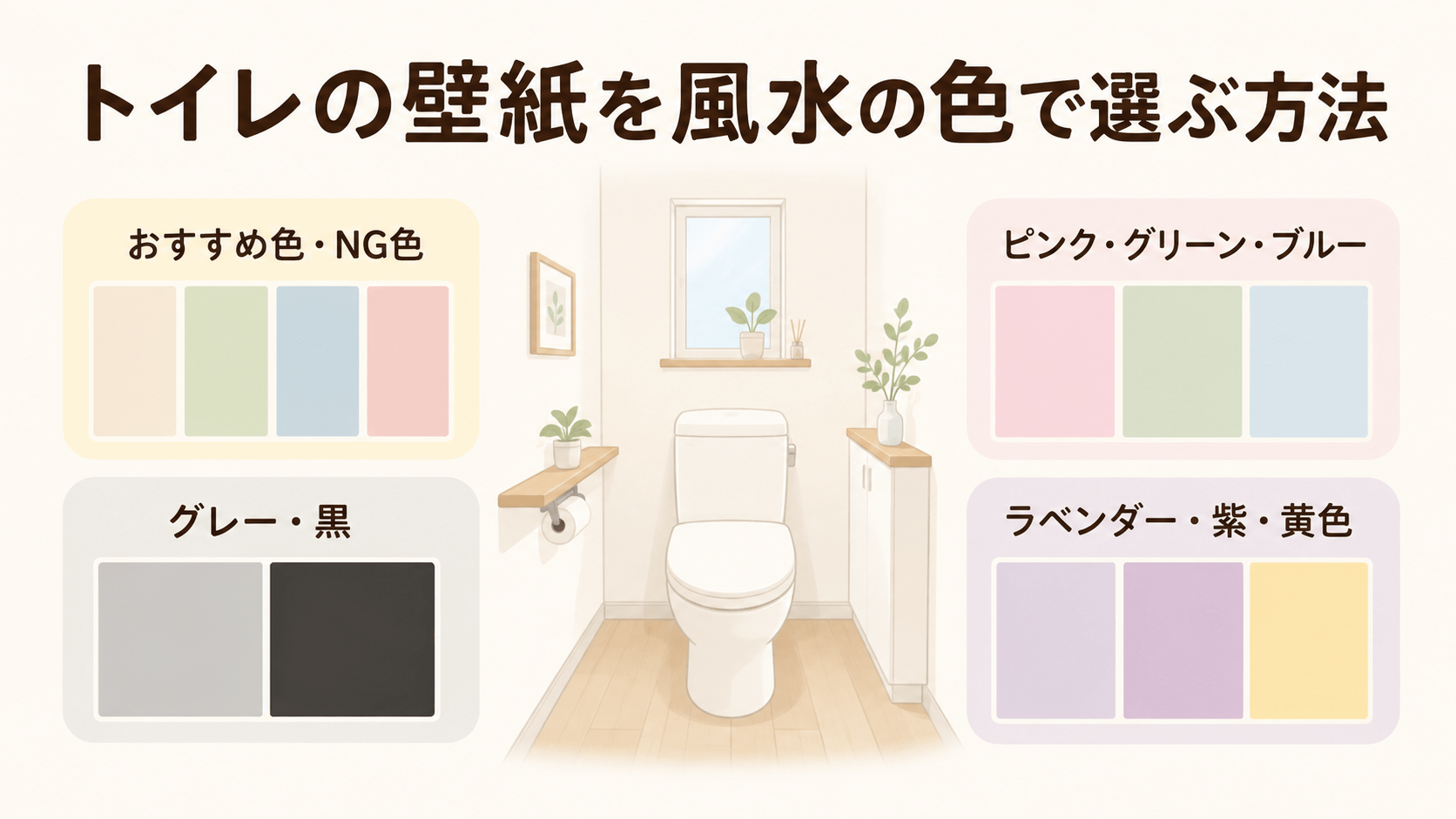トイレ壁紙の風水カラー