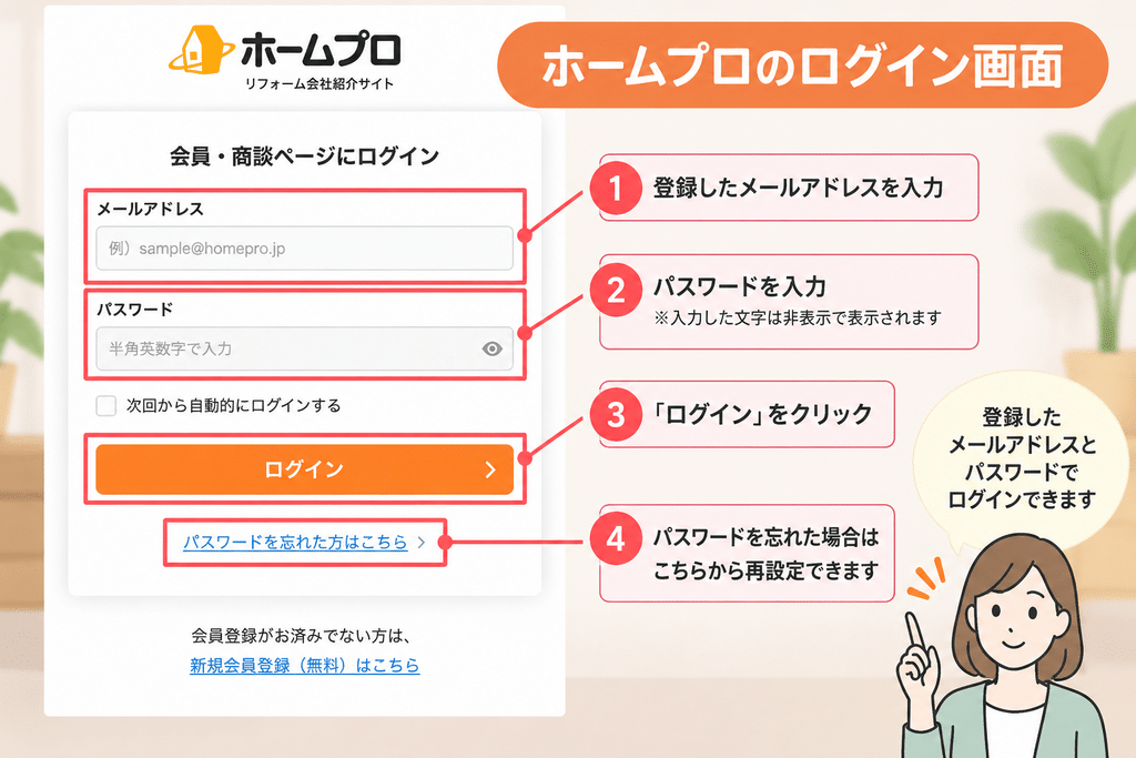 ホームプロへログインする方法を示す画像
